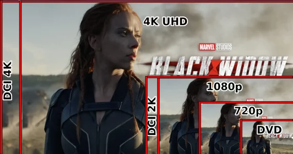 Upscaling-tv-sizes